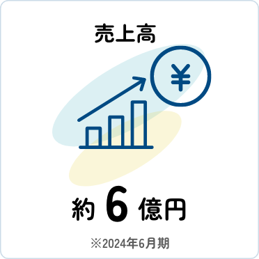 売上高:約6億円（2024年6月期）