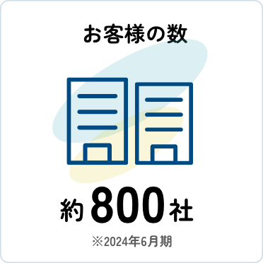 お客様の数:約800社（2024年6月期）