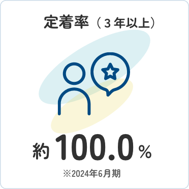 定着率（3年以上）:約100%（2024年6月期）