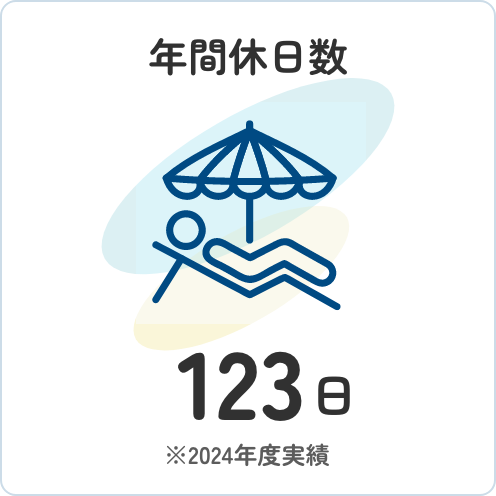 年間休日数:124日（2024年実績）